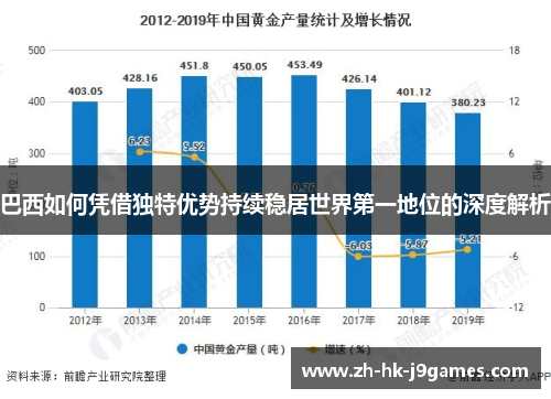 巴西如何凭借独特优势持续稳居世界第一地位的深度解析