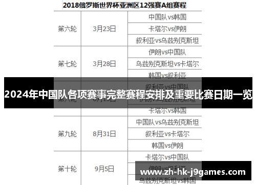 2024年中国队各项赛事完整赛程安排及重要比赛日期一览