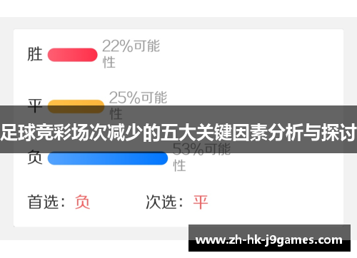 足球竞彩场次减少的五大关键因素分析与探讨 足球竞彩场次减少的五大关键因素分析与探讨
