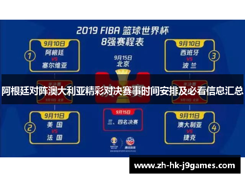 阿根廷对阵澳大利亚精彩对决赛事时间安排及必看信息汇总