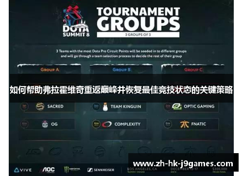 如何帮助弗拉霍维奇重返巅峰并恢复最佳竞技状态的关键策略