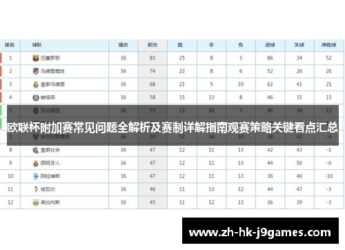 欧联杯附加赛常见问题全解析及赛制详解指南观赛策略关键看点汇总 欧联杯附加赛常见问题全解析及赛制详解指南观赛策略关键看点汇总