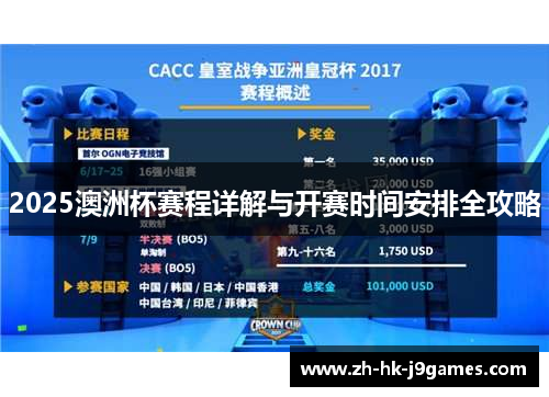 2025澳洲杯赛程详解与开赛时间安排全攻略 2025澳洲杯赛程详解与开赛时间安排全攻略